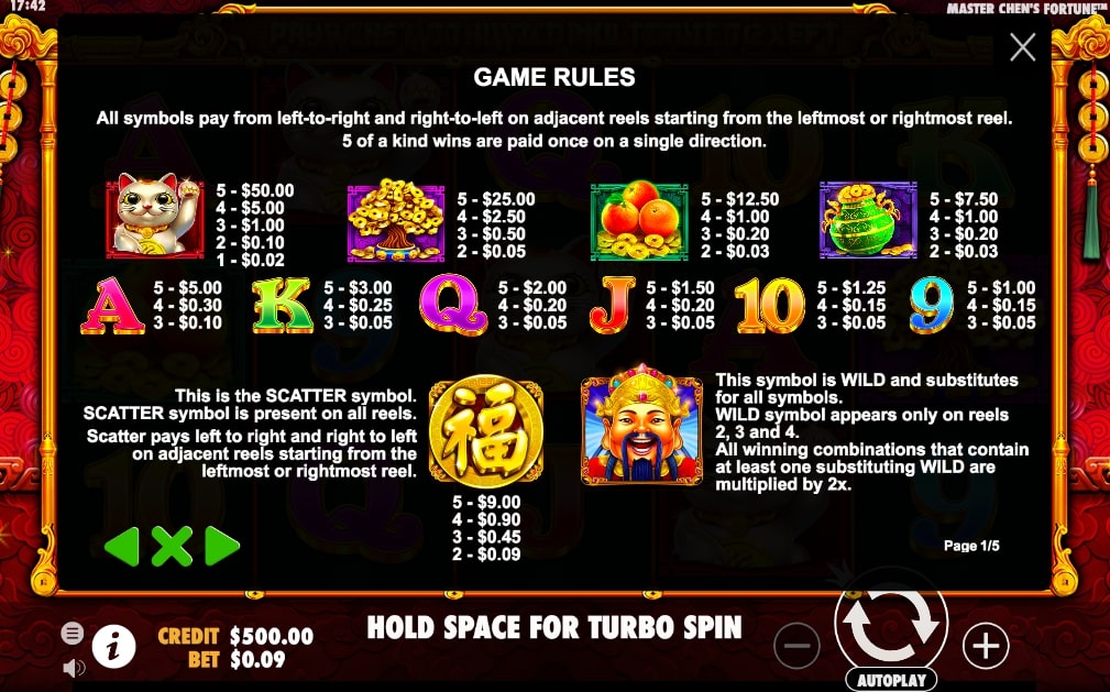 Master Chens Fortune Slot Game Rules Symbols